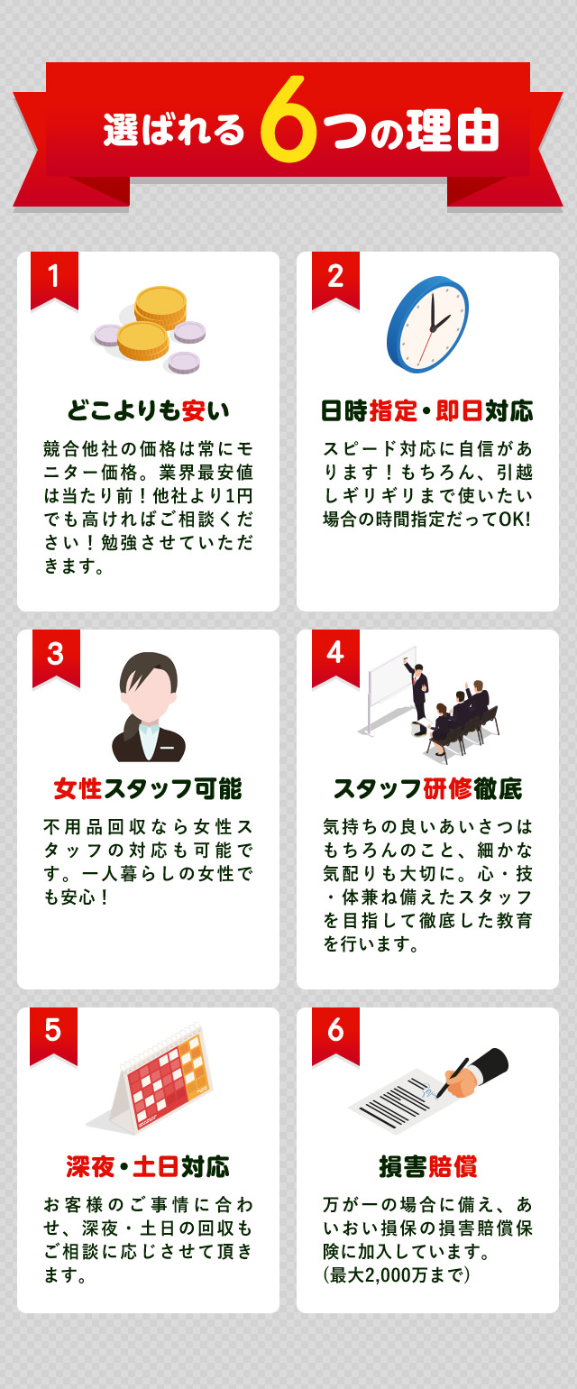 不用品回収イルカクリーン山口が選ばれる６つの理由。どこよりも安い・競合他社の価格は常にモニター価格で業界最安値はあたりまえ！他社より１円でも高ければご相談ください！勉強させていただきます。日時指定、即日対応・弊社はスピード対応に最も自信があります。もちろん、引っ越しギリギリまで使いたい場合でも大丈夫！女性staff常駐・不用品回収イルカクリーン山口なら女性スタッフの対応が可能です。一人暮らしの女性でも安心しておまかせできます。スタッフ研修徹底・笑顔で気持ちの良い挨拶はもちろん、細かな気配りも大切にしています。心、技、身体兼ね備えたスタッフをめざして徹底した教育を行っています。深夜・土日祝対応・お客様のご都合にあわせて、深夜や土日祝のご対応も相談に応じて対応させていただきます。損害賠償。万が一の場合に備えて、あいおい損保の損害賠償保険に加入しています。(最大2,000万まで)