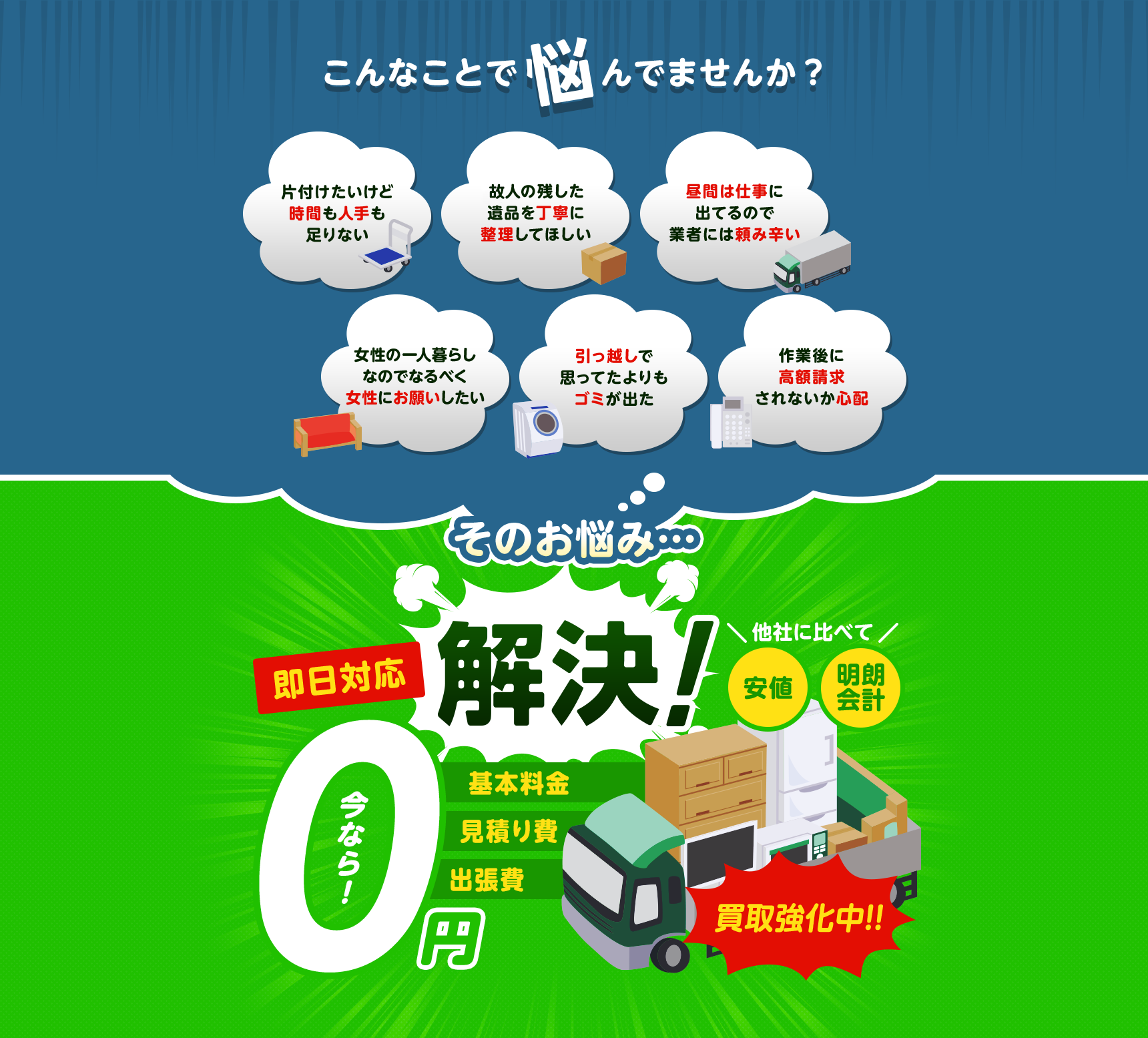 こんなお悩みがあれば不用品回収イルカクリーン山口にお任せ下さい。片付けしたいけど時間や人手が足りなくて困っている。個人が残した遺品などを丁寧に整理してほしい。仕事が忙しくてなかなか業者さんに頼みずらい。女性の一人暮らしなのでなるだけ女性スタッフにお願いしたい。引っ越しで思っていた以上にゴミが出て困っている。作業後に高額請求されないか不安で依頼できないこんなお悩みすべてキラキっこ群馬が解決します！他社に比べて安値・明朗会計・即日対応・基本料金0・見積もり費0・出張費0・なんと、今なら買取強化中！