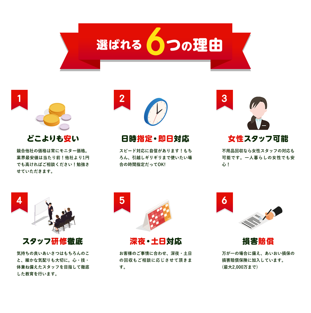 不用品回収イルカクリーン山口が選ばれる６つの理由。どこよりも安い・競合他社の価格は常にモニター価格で業界最安値はあたりまえ！他社より１円でも高ければご相談ください！勉強させていただきます。日時指定、即日対応・弊社はスピード対応に最も自信があります。もちろん、引っ越しギリギリまで使いたい場合でも大丈夫！女性staff常駐・群馬不用品回収キラキっこなら女性スタッフの対応が可能です。一人暮らしの女性でも安心しておまかせできます。スタッフ研修徹底・笑顔で気持ちの良い挨拶はもちろん、細かな気配りも大切にしています。心、技、身体兼ね備えたスタッフをめざして徹底した教育を行っています。深夜・土日祝対応・お客様のご都合にあわせて、深夜や土日祝のご対応も相談に応じて対応させていただきます。損害賠償。万が一の場合に備えて、あいおい損保の損害賠償保険に加入しています。(最大2,000万まで)